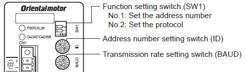 Set Address number setting switch (ID) to 0.
