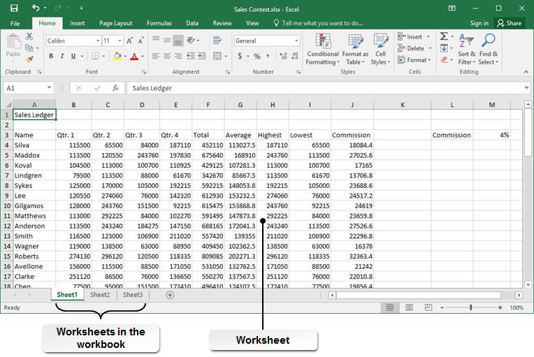 Microsoft Office Excel 2016: Part 1 3 Figure 1-2: Excel workbooks act like binders for related worksheets.