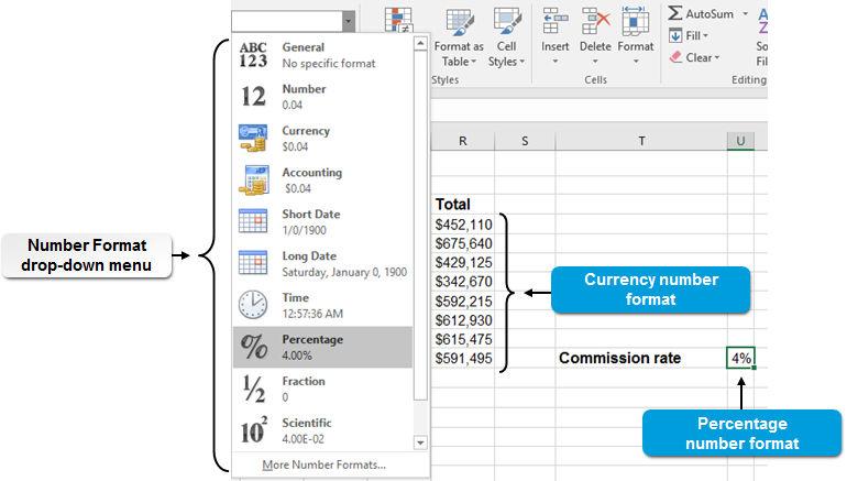 Microsoft Office Excel 2016: Part 1 113 TOPIC B Apply Number Formats People who work with data in Excel worksheets will need to express and work with that numeric data in a variety of ways.