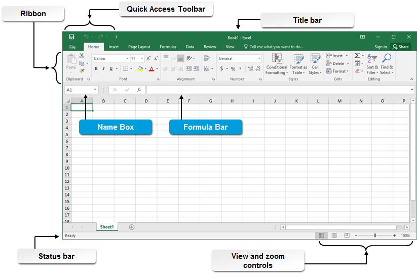 The general areas along the top and bottom of the Excel UI contain elements that display information about the current workbook and provide you with access to some of the more commonly used