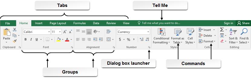 16 Microsoft Office Excel 2016: Part 1 TOPIC B Use Excel Commands You've navigated your way around the Excel environment and entered basic cell data.