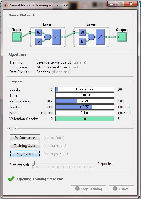 Simulate the network by using one input parameter and train the network by using two input parameters and one output parameter.