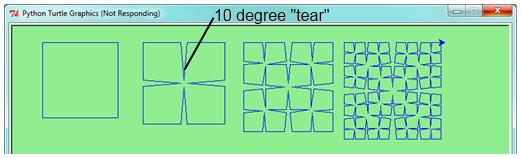 ) This is because we just halved the drawn part of the line for each recursive subproblem. So we ve grown the overall square by the width of the tear(s).
