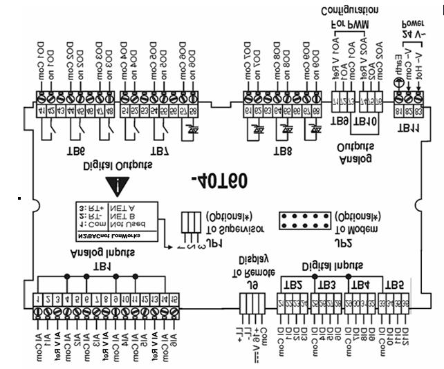 LP-FX14D1x and LP-FX14D6x Wiring Diagram Figure 7: Connection Details for the