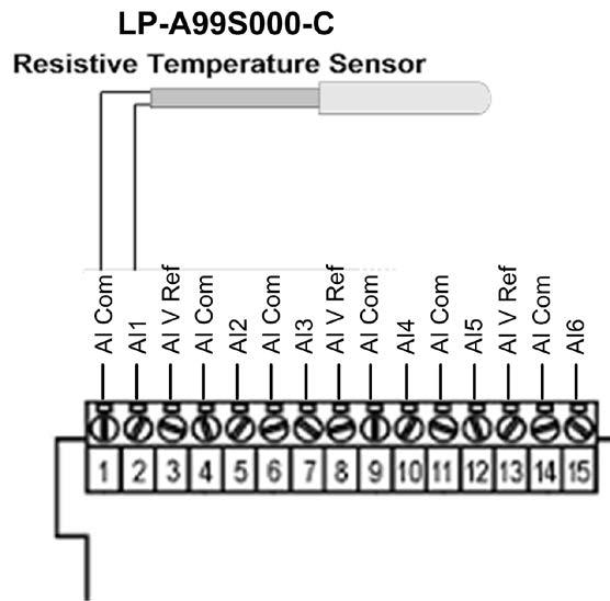 Connecting Passive Resistive Sensors The FX14 controller provides the power source and linearizes the signals from Resistive Temperature Device (RTD) sensors connected to analog inputs to provide a