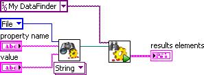 11. In the block diagram, connect the query reference out output of the Create Query VI, to the query reference input of the Execute Query VI.