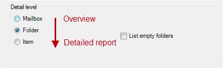 This feature is aimed at focusing the report at different levels. EX A MP L E A report template on mailbox content such as General Mailbox Content includes three detail levels: Mailbox, Folder, Item.