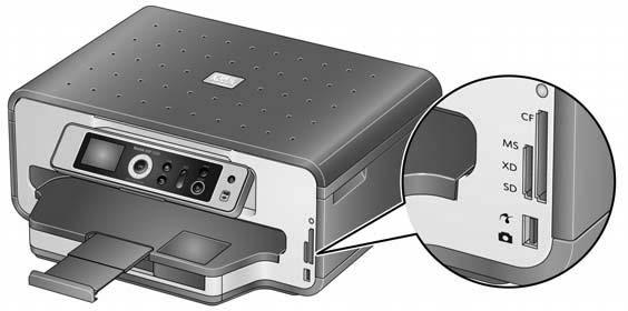 KODAK ESP 7200 Series All-in-One Printer Printing from a memory card or USB-connected device You can print pictures from the following cards or USB-connected devices: MS/XD/SD Card slot CF Card slot