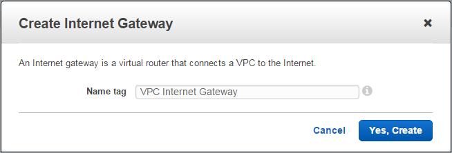 The Internet Gateway is the Internet router for your VPC.