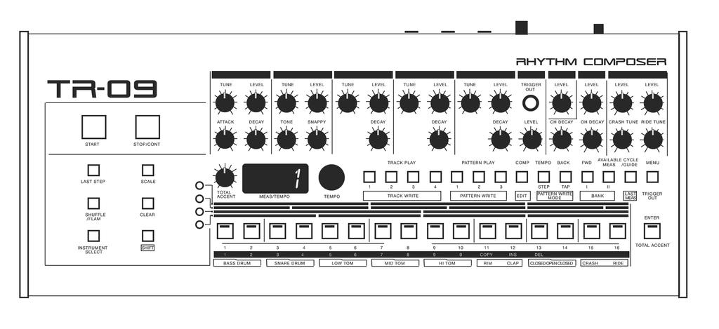 a users guide to the roland