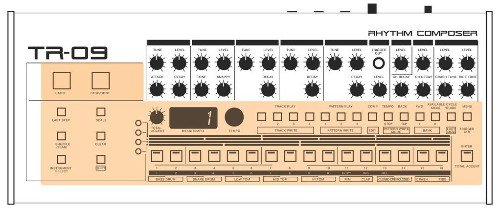 II. GENERAL FUNCTIONS COMMON SECTION The common section of the TR-09 Rhythm Composer includes everything you need to program and play rhythm patterns, pattern chains, tracks, and also access to the
