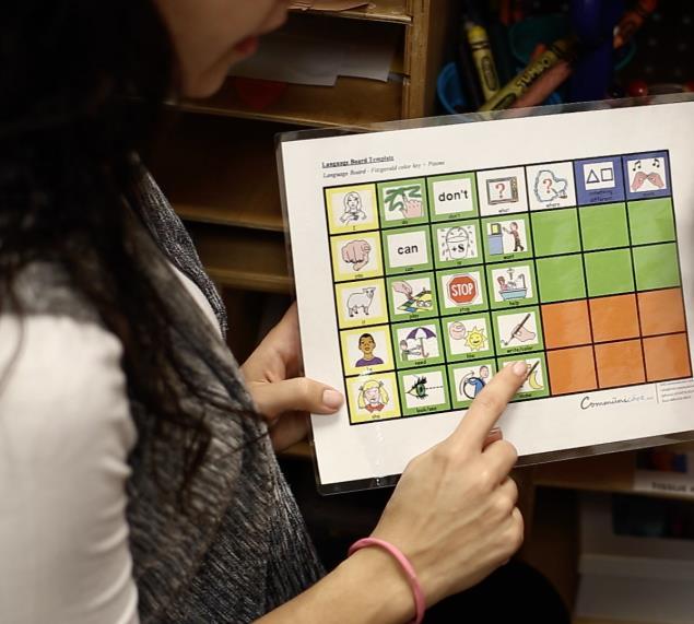 BOARDMAKER SOFTWARE CREATE NEW BOARDS Software that facilitates the creation of adapted curriculum materials, visuals, and communication aids, using the included symbol set, which can be printed or