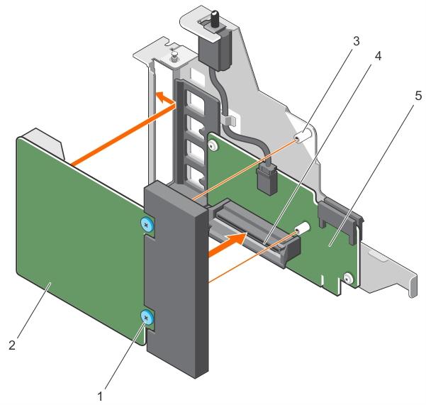Steps 1 Align the following: a Network Interface Card (NIC) connectors with the slot opening on Network Daughter Card (NDC) riser bracket. b Captive screws with the screw holes on the NDC riser card.