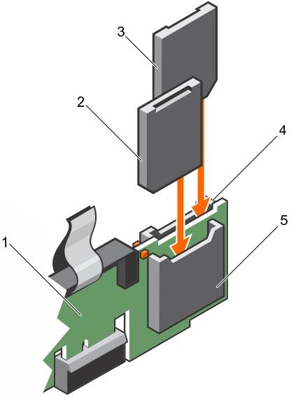 Steps 1 Locate the SD card connector on the internal dual SD module. Orient the SD card appropriately and insert the contact-pin end of the card into the slot.