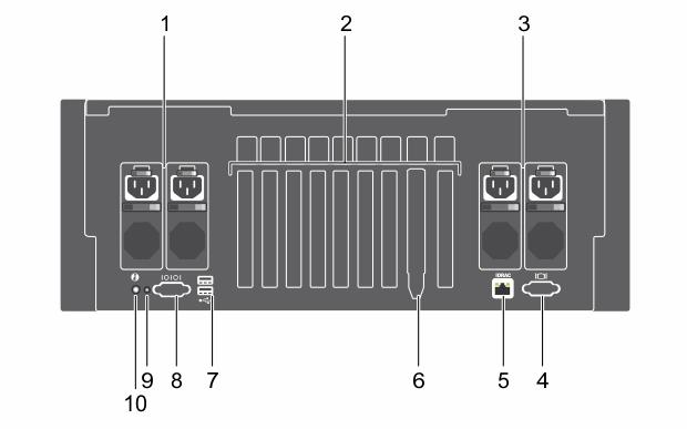 Back panel features of the PowerEdge R930 system Figure 4.