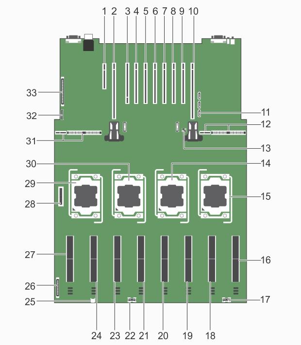 System board connectors Figure 104. System board jumpers and connectors Table 40.