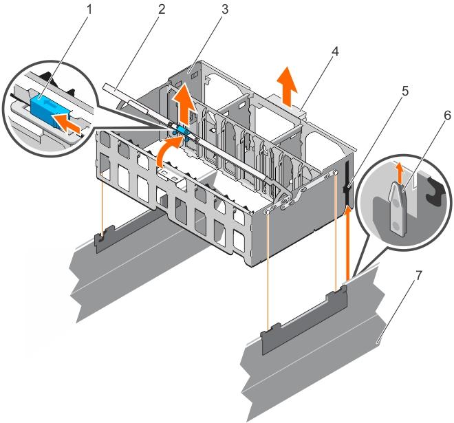 3 Remove the following: a Memory risers b Cooling fans c Memory riser blanks, if installed Steps 1 Slide the cage handle lock in the direction of the arrow.