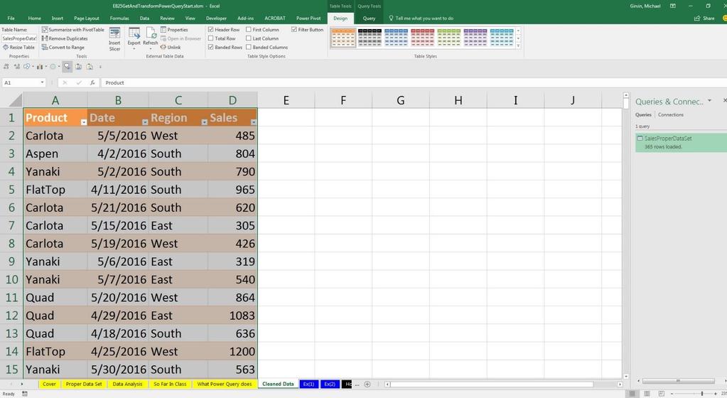 19) After the Cleaned & Transformed Proper Data Set is loaded to an Excel Sheet, we can see that the name of the Query and the name of the new Excel Table are
