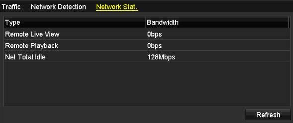1. Enter the Network Statistics interface. Menu > Maintenance> Net Detect 2. Click the Network Stat. tab to enter the Network Statistics menu. Figure 9. 38 Network Stat.