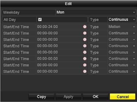 Figure 5. 7 Edit Schedule- All Day 4) To arrange other schedule, leave the All Day checkbox blank and set the Start/End time.