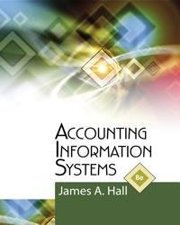 ACCT 360-940 Accounting Information Systems two resources are required: Title of ACCT 360 text