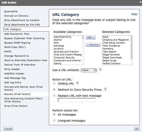 URL Defense Integrated Email and Web Security Before