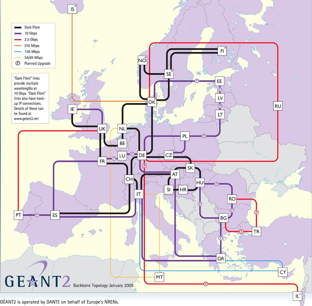 GN2 project The GÉANT2 network 2008 32 European NRENs