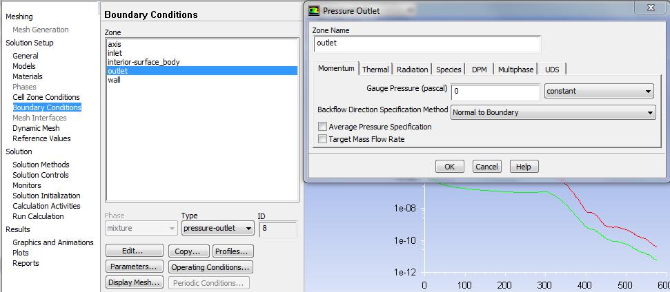 6.9. Solution Setup > Boundary Conditions > outlet > Edit Change parameters as per below and click OK.