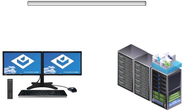 Overview, Continued Architecture Overview A Cloud Desktop, or thin client, is a remote computing device that connects a user s monitors, keyboard, mouse, speakers, and other peripherals to remote PC