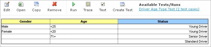 Using Rules Editor Table type icons Icon Table type Datatype table. Method table. Unit test table. Run method table. Environment table. Property table. Table not corresponding to any preceding types.