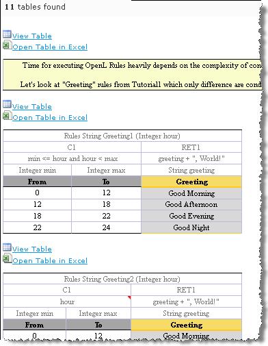 Using Rules Editor Figure 44: Search results To search for any cell contents, right click the cell and in the context menu, select Search. The table is opened in the read mode.