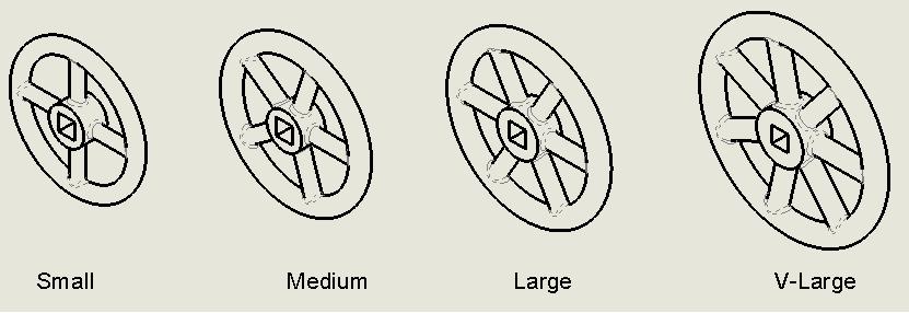 Assignment In the following assignment you will create a number of hand-wheels.