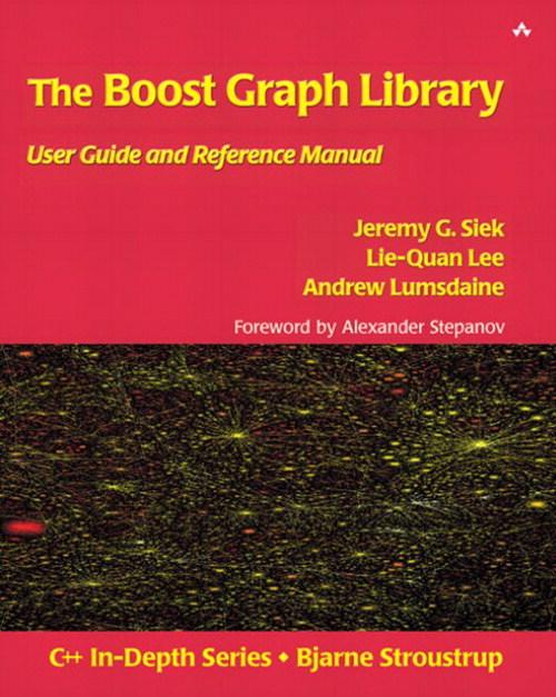 Origins Boost Graph Library (1999) Generic programming with templates Good sequential performance with high-level abstractions Algorithm composition, visitors,
