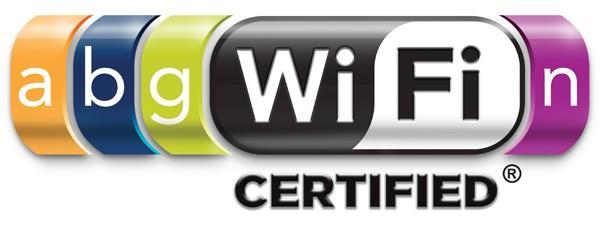 WiFi Wi-Fi Certification To certify a product, become a member of the Wi-Fi Alliance, purchase the Wi- Fi test bed, and submit they end product for certification (~$10K) Upon passing certification,