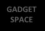 SPARC, ARM GADGET SPACE GADGET SPACE B8 13 00 00