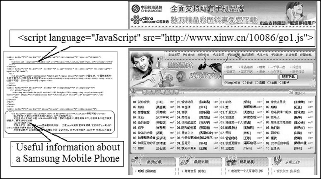 Identifying Web Spam with the Wisdom of the Crowds 2:3 Fig. 1. A Web spam page that uses JavaScript to hide ads. The cell phone ring tone download ads are hidden in the JavaScript http://www.xinw.