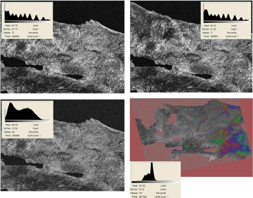 Fig.5: InSAR products of Izmit area in western Turkey (Image credit: Parviz Tarikhi) ACKNOWLEDGEMENT The SLC images for both the Izmit and Bam areas for our study was generously provided by the