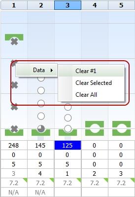 How To Click on Clear #x to clear data and settings for the clicked-upon channel. Click on Clear Selected to clear data and settings for all currently selected channels.