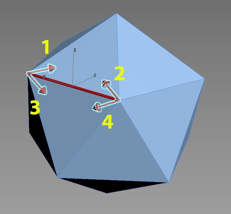 Controller returns the center of the adjacent faces. For open edges only one value will be returned. 6. *Vertex bisector Controller retunrns the bisector of the angles in both end of the edge.