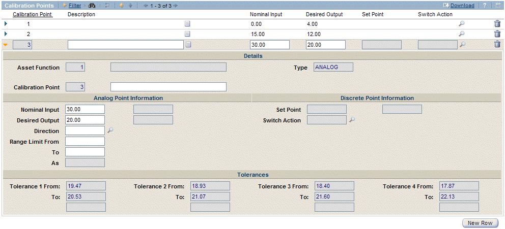 Data Sheets Application Tabs Data Sheet Screen - Calibration Points or Calibration Points For All Functions Table Window Work Assets Screen Data Sheets Application Tabs The Data Sheets
