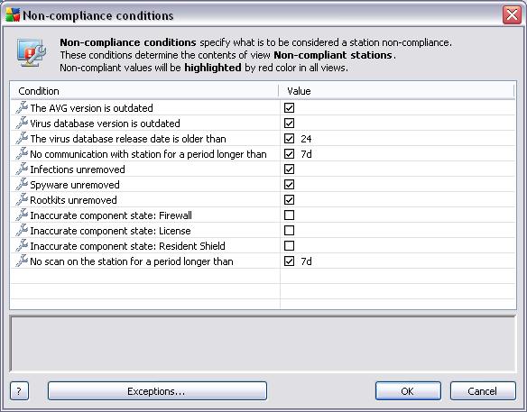 More information on other options and settings can be found in the Configuration/AVG Admin Console chapter. 6.4.1.