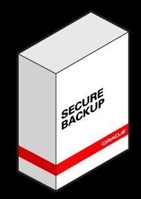 Oracle Secure Backup Integrated Tape or Cloud