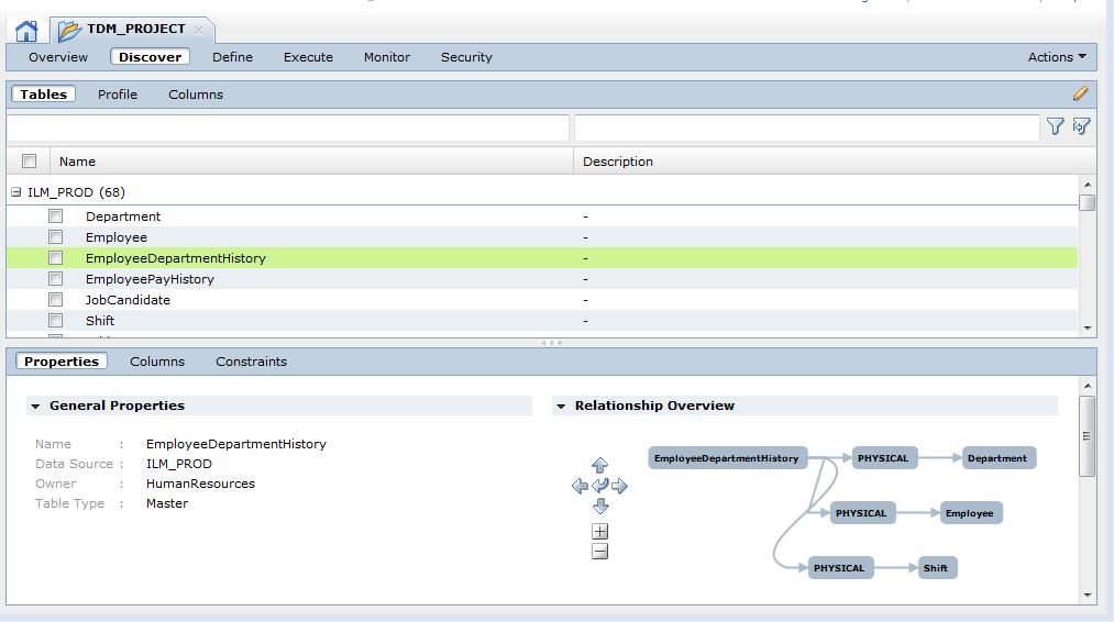 You can import and run profiles that you create in Informatica Developer.