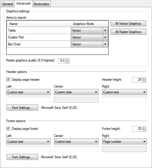 Option Graphics settings Items to export Name Description Lists the parts of the analysis that will be included in the export.