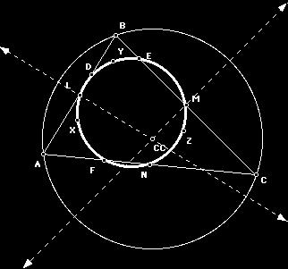 Find the circumcenter of AAAAAA, which is the center of the circle that circumscribes AAAAAA.