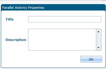 The title and the activity type of the activities on each parallel task are displayed below the parallel container. All of the activities are showing as in progress.