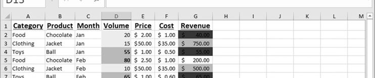 DATA 301: Data Analytics (37) Try it: Conditional Formatting Question: