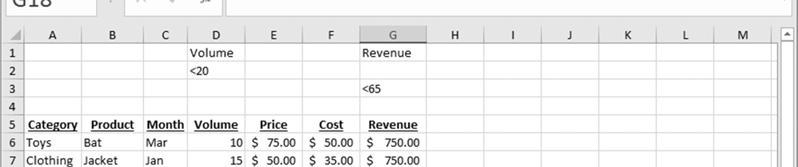 Revenue: Custom filter result with Revenue >