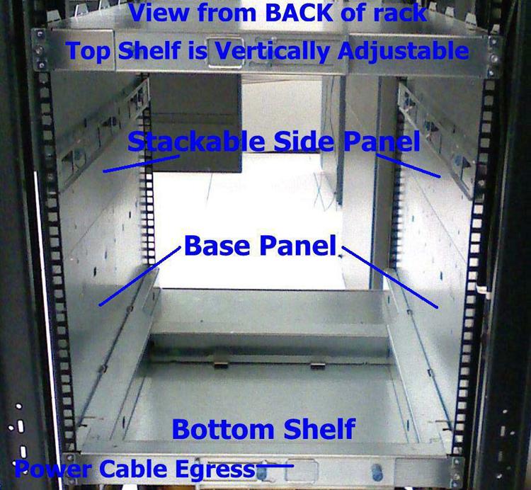 Devices that are installed in the Network Switch Enclosure and require more than 3RU of space will need additional side panels from the (Network Switch Enclosure Sidepanel Kit (SKU AT960A).