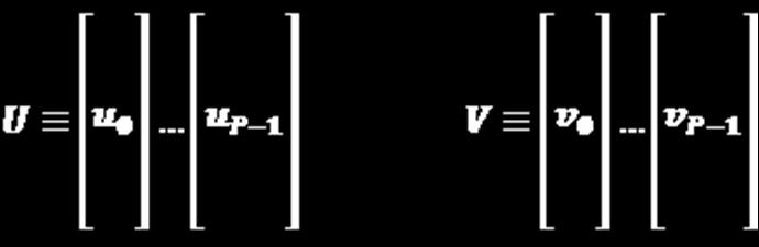 Woodbury Formula The relation between the Woodbury formula and successive applications of the Sherman-Morrison formula is